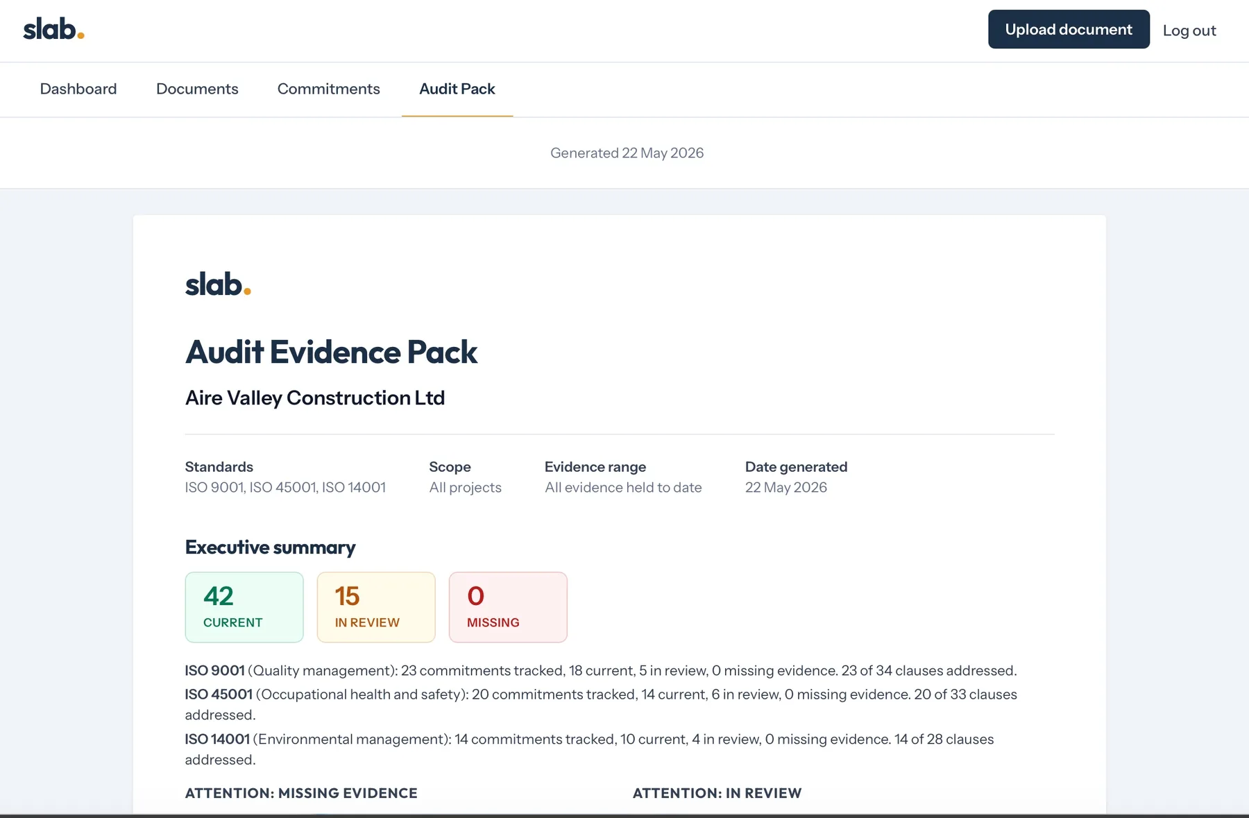 Slab audit evidence pack showing an executive summary with current, in review and missing evidence counts across three standards