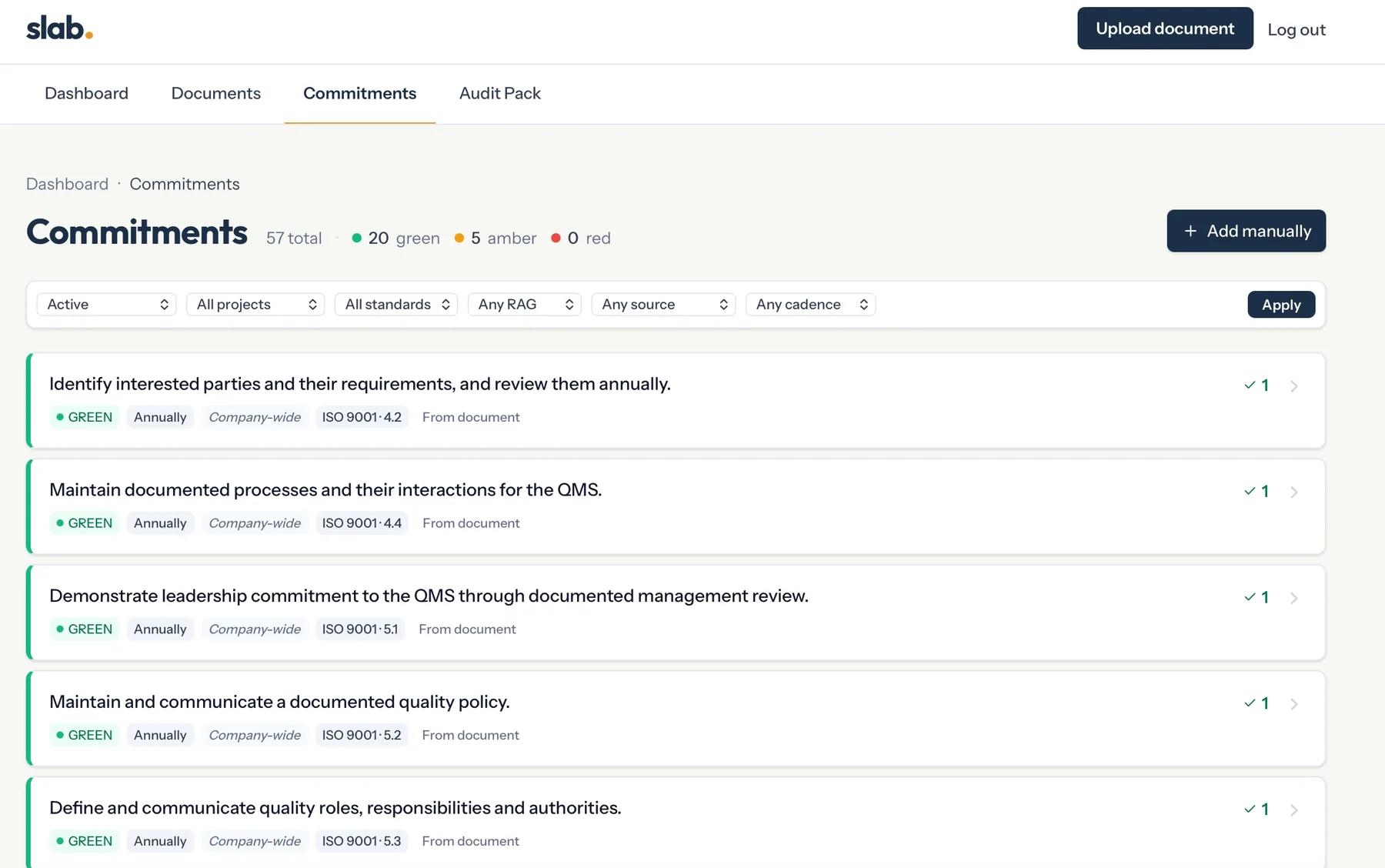 Slab commitments list showing RAG status, cadence, scope and ISO clause mapping for each commitment